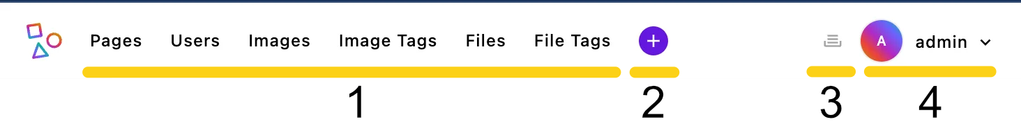 The basic ApostropheCMS admin-bar with markup