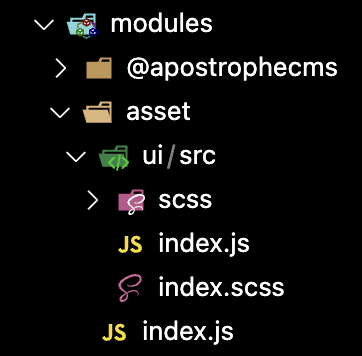 Screenshot of the folder structure of the Apostrophe boilerplate asset folder